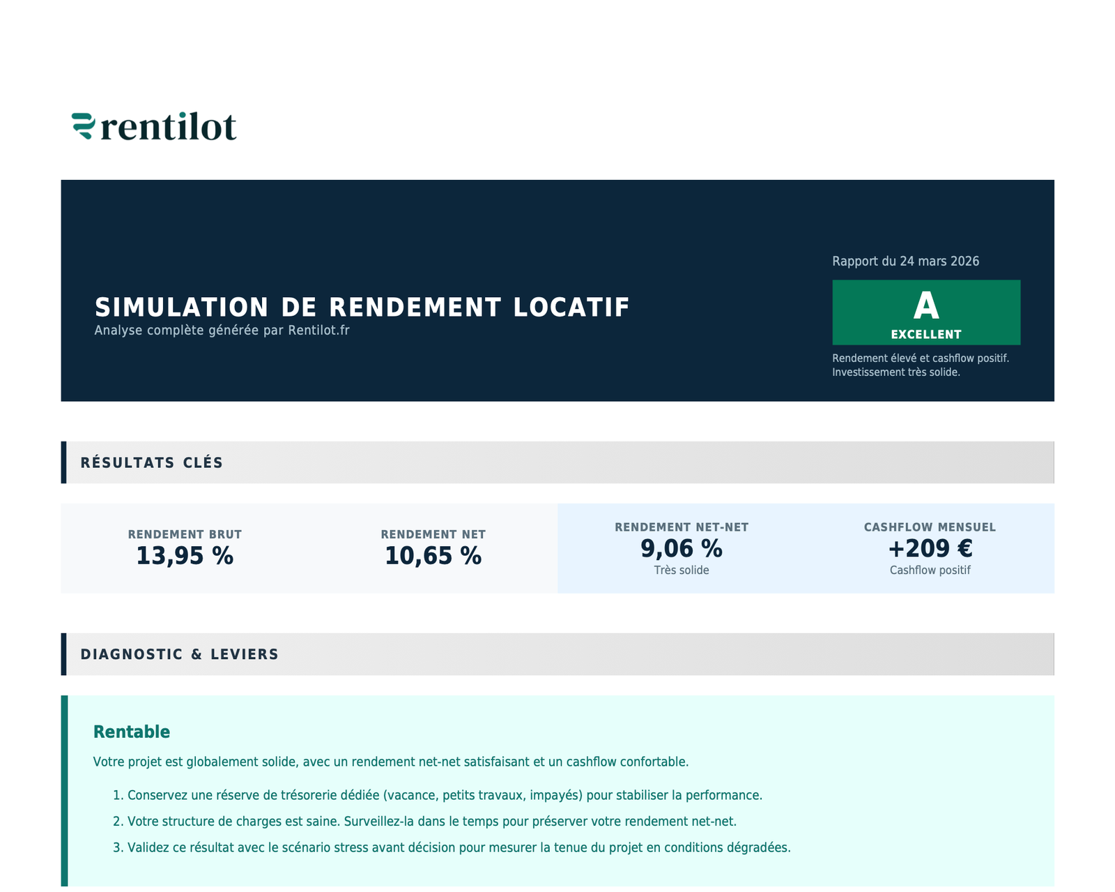 simulation rentabilité locative par rentilot gratuit